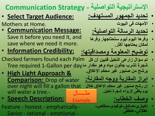 Communication Strategy لا تيجيحارخسلإا تيلصاوخ - 
• تحديد الجمهور المستهدف: 
• الأمهات فى البيوت 
•Select Target Audience: Mothers at Home. 
• تحديد الرسالة التواصلية: 
• وفرها اليوم ليوم ستحتاجها, وفرها 
لمكان يحتاجها أكثر. 
•Communication Message: Save it before you need it, and save where we need it more. 
• توضيح المعلومة ومصداقيتها: 
• تم سؤال زارعى النخيل فتبين أن كل 
شجرة تشرب جالون مياه وهو مقدار ما 
يرشح من صنبور غير محكم الإغلاق. 
•Information Credibility: Checked farmers found each Palm Tree required 1-Gallon per day. 
• ابراز المقاربة ووجه المقارنة: 
• إن رشح صنبور غير محكم الإغلاق خلال 
يوم يكفى لإرواء شجرة نخيل. 
•High Light Approach & Comparison: Drop of water over night will fill a gallon that will water a tree.- 
• وصف الخطاب: 
• إخبارى-صادق-توكيدى-مخلص- 
عقلانى-عاطفى 
•Speech Description: Feature - honest - emphatically - Savior - rational - emotional - مثـــــال 
Example  