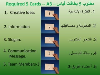 Required 5 Cards -- A3 – بولطه 5 بطاقاث قياس 
1.Creative Idea. 
2. Information 
3. Slogan. 
4. Communication Message. 
1 . الفكرة الإبداع ةٌ. 
2 . المعلومة و مصداق تٌها. 
3 . الشعار المكتوب. 
4 . رسالة التواصل. 
1 
2 
3 
4 
5. Team Members-3. 
5 . أعضاء الفر قٌ- 3 . 
5  
