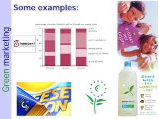 Green marketing   Some examples:
 