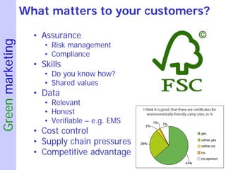 What matters to your customers?

                    • Assurance
Green marketing

                       • Risk management
                       • Compliance
                    • Skills
                       • Do you know how?
                       • Shared values
                    • Data
                       • Relevant
                       • Honest
                       • Verifiable – e.g. EMS
                    • Cost control
                    • Supply chain pressures
                    • Competitive advantage
 