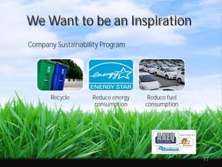 Green marketing Slide 17