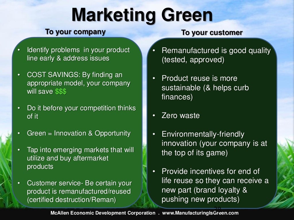 Green marketing