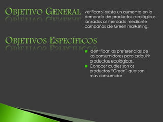 verificar si existe un aumento en la
demanda de productos ecológicos
lanzados al mercado mediante
campañas de Green marketing.




  Identificar las preferencias de
  los consumidores para adquirir
  productos ecológicos.
  Conocer cuáles son os
  productos “Green” que son
  más consumidos.
 