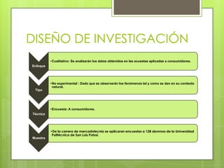 DISEÑO DE INVESTIGACIÓN
Enfoque
•Cualitativo: Se analizarán los datos obtenidos en las ecuestas aplicadas a consumidores.
Tipo
•No experimental : Dado que se observarán los fenómenos tal y como se dan en su contexto
natural.
Técnica
•Encuesta: A consumidores.
Muestra
•De la carrera de mercadotecnia se aplicaran encuestas a 128 alumnos de la Universidad
Politécnica de San Luis Potosí.
 