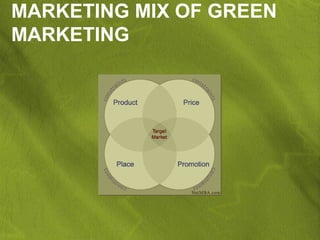 MARKETING MIX OF GREEN
MARKETING
 