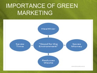 IMPORTANCE OF GREEN
   MARKETING
 
