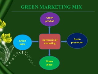 GREEN MARKETING MIX
4 green p’s of
marketing
Green
product
Green
price
Green
place
Green
promotion
GREEN MARKETING MIX
 