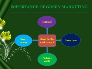 IMPORTANCE OF GREEN MARKETING
Good for the
environment
Healthier
Saves
money
Reduces
waste
Saves time
IMPORTANCE OF GREEN MARKETING
 