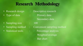 Research Methodology
• Research design : Descriptive research
• Type of data : -> Primary data
-> Secondary data
• Sampling size : 100
• Sampling method : Convenient sampling method
• Statistical tools : -> Percentage analysis
-> Weighted average
-> Bar chart
 