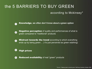 Green Marketing...only The Truth