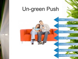 Green Marketing...only The Truth