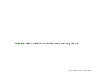 Green Marketing...only The Truth