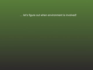 Green Marketing...only The Truth