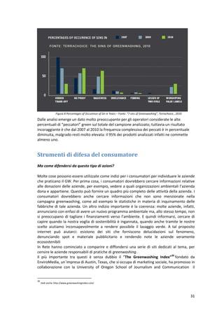 31
Dalle analisi emerge un dato molto preoccupante per gli operatori considerate le alte
percentuali di “peccatori” green sul totale del campione analizzato; tuttavia un risultato
incoraggiante è che dal 2007 al 2010 la frequenza complessiva dei peccati è in percentuale
diminuita, malgrado resti molto elevata: il 95% dei prodotti analizzati infatti ne commette
almeno uno.
Strumenti di difesa del consumatore
Ma come difendersi da questo tipo di azioni?
Molte cose possono essere utilizzate come indizi per i consumatori per individuare le aziende
che praticano il GW. Per prima cosa, i consumatori dovrebbero cercare informazioni relative
alle donazioni delle aziende, per esempio, vedere a quali organizzazioni ambientali l’azienda
dona e appartiene. Questo può fornire un quadro più completo delle attività della azienda. I
consumatori dovrebbero anche cercare informazioni che non sono menzionate nella
campagna greenwashing, come ad esempio le statistiche in materia di inquinamento delle
fabbriche di tale azienda. Un altro indizio importante è la coerenza: molte aziende, infatti,
annunciano con enfasi di avere un nuovo programma ambientale ma, allo stesso tempo, non
si preoccupano di tagliare i finanziamenti verso l’ambiente. E quindi informarsi, cercare di
capire quando la nostra voglia di sostenibilità è ingannata, quando anche tramite le nostre
scelte aiutiamo inconsapevolmente a rendere possibile il lavaggio verde. A tal proposito
internet può aiutarci: esistono dei siti che forniscono delucidazioni sul fenomeno,
denunciando spot e materiale pubblicitario e rendendo note le aziende veramente
ecosostenibili
In Rete hanno cominciato a comparire e diffondersi una serie di siti dedicati al tema, per
censire le aziende responsabili di pratiche di greenwashing.
Il più importante tra questi è senza dubbio il “The Greenwashing Index”39
fondato da
EnviroMedia, un´impresa di Austin, Texas, che si occupa di marketing sociale, ha promosso in
collaborazione con la University of Oregon School of Journalism and Communication il
39
Vedi anche http://www.greenwashingindex.com/
Figura 8 Percentages of Occurence of Sin in Years – Fonte: “7 sins of Greenwashing”, Terrachoice., 2010
 