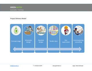 Green Matrix Chart Green matrix | PDF