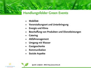 Green Meetings - How?