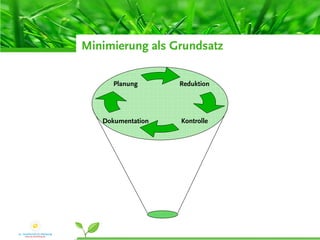 Green Meetings - How?