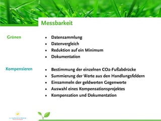 Green Meetings - How?