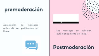 premoderación
Postmoderación
Los  mensajes se publican
automáticamente en linea.
Aprobación de mensajes
antes de ser publicados en
línea.
 