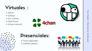 FunHacks|MarcelineAnderson
Virtuales :
4chan
burbuja
foro coches
Hack forum
Hitman network
Presenciales:
Foros regionales
Cabildo abierto
 