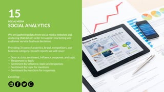 SERVICE 4
Online Advertising
.19Media Planning And Placement
.20Organic Search Marketing
.21Paid Search Marketing
.22Display Advertising
.23Social Media Campaigns
.24Email Marketing Campaigns
 