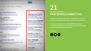 23.3
ONLINE ADVERTISING
SOCIAL MEDIA CAMPAIGNS
YOUTUBE
YouTube ads provide a number of targeting options
and several different ad formats.
YouTube advertisements can appear as banner ads, in-
video overlay ads, in-stream video ads (which are video
ads that appear before or during another YouTube
video), as well as several other setups.
 