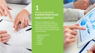 2
CONNECT
EXPERIENCE
At Green Mind Agency, we create integrated
experiences and open channels for
conversations that keep humans connected
to brands.
We develop holistic platforms, campaigns and
ecosystems that help brands become a
lovable part of their audience's everyday
lives.
 