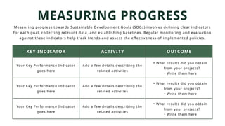 Green Modern Sustainable Development Goals Progress Report Presentation ...