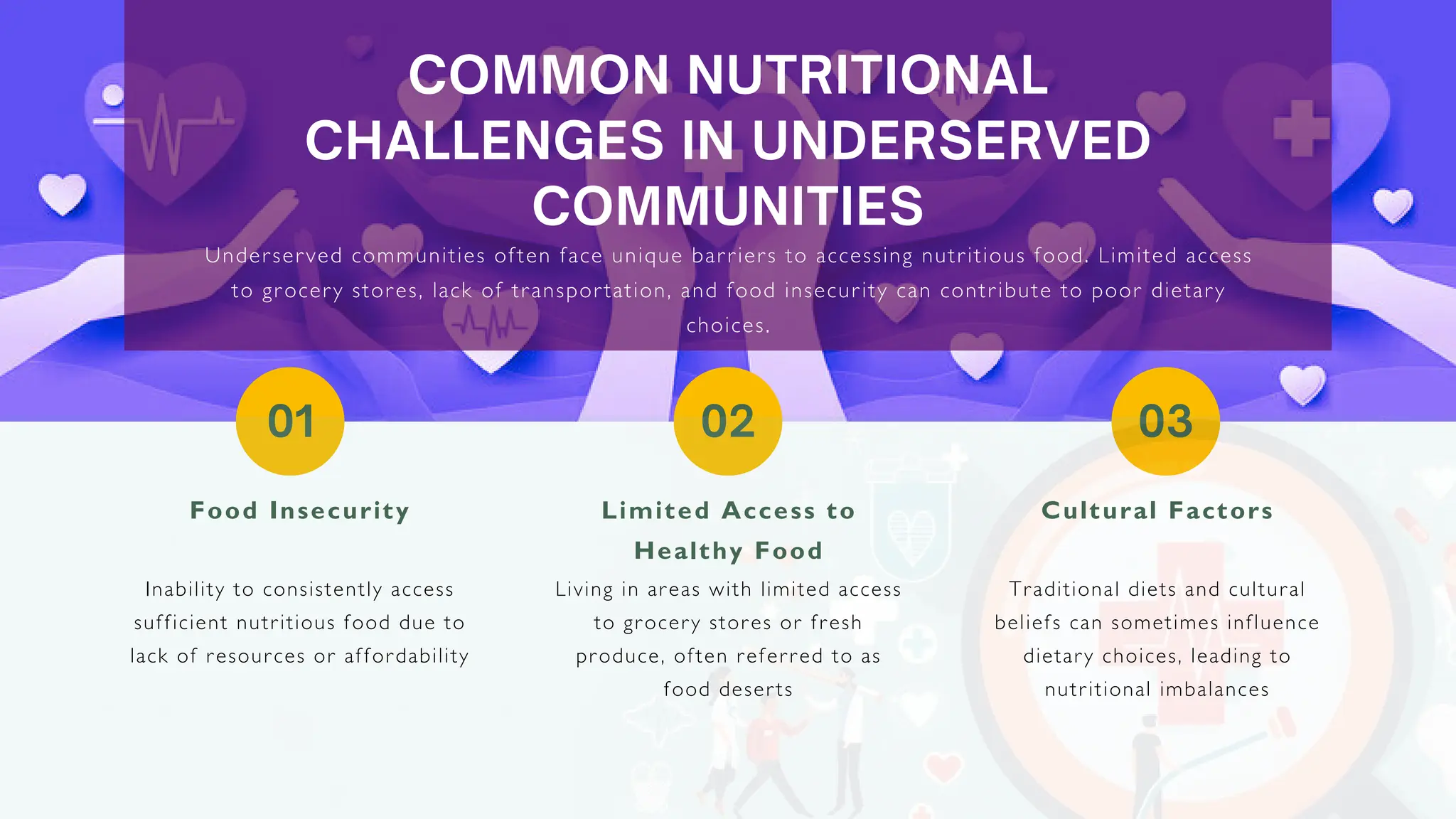 Nutrition Education: Empowering Communities Through Food Awareness ...