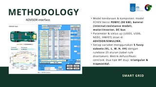 Green Modern Sustainable Development Goals Progress Report Presentation ...
