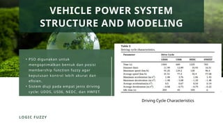 Green Modern Sustainable Development Goals Progress Report Presentation ...