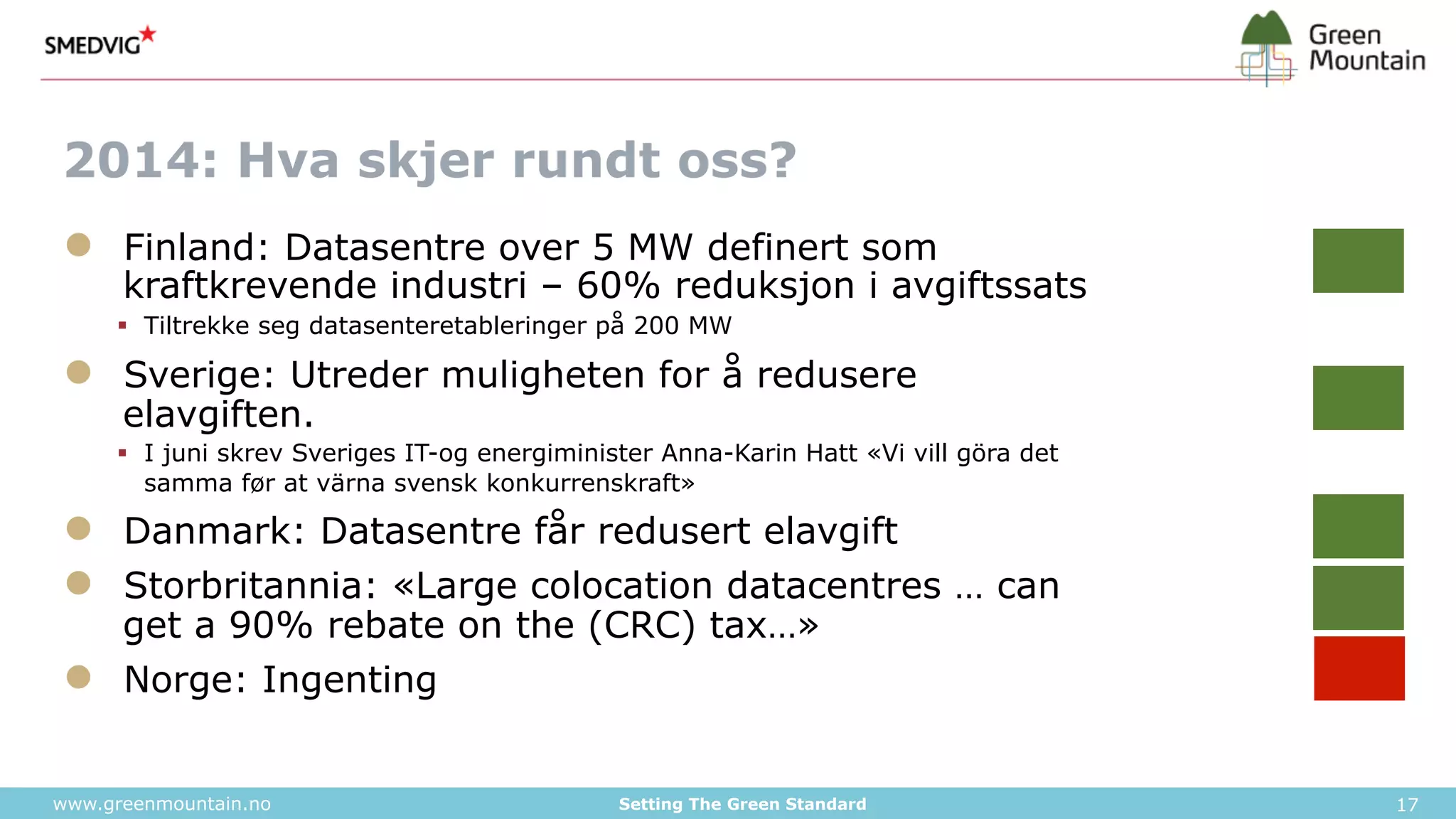2014: Hva skjer rundt oss? 
● Finland: Datasentre over 5 MW definert som 
kraftkrevende industri – 60% reduksjon i avgiftssats 
§ Tiltrekke seg datasenteretableringer på 200 MW 
● Sverige: Utreder muligheten for å redusere 
elavgiften. 
§ I juni skrev Sveriges IT-og energiminister Anna-Karin Hatt «Vi vill göra det 
samma før at värna svensk konkurrenskraft» 
● Danmark: Datasentre får redusert elavgift 
● Storbritannia: «Large colocation datacentres … can 
get a 90% rebate on the (CRC) tax…» 
● Norge: Ingenting 
www.greenmountain.no Setting The Green Standard 17 
 