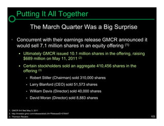 Putting It All Together
                     The March Quarter Was a Big Surprise

  • Concurrent with their earnings release GMCR announced it
    would sell 7.1 million shares in an equity offering (1)
           Ultimately GMCR issued 10.1 million shares in the offering, raising
              $689 million on May 11, 2011 (2)
           Certain stockholders sold an aggregate 410,456 shares in the
              offering (3)
                 •   Robert Stiller (Chairman) sold 310,000 shares
                 •   Larry Blanford (CEO) sold 51,573 shares
                 •   William Davis (Director) sold 40,000 shares
                 •   David Moran (Director) sold 8,883 shares


1. GMCR 8-K filed May 3, 2011
2. http://investor.gmcr.com/releasedetail.cfm?ReleaseID=576447
3. Thomson Reuters                                                                103
 