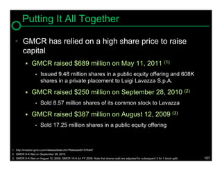 Putting It All Together

  • GMCR has relied on a high share price to raise
    capital
              GMCR raised $689 million on May 11, 2011 (1)
                  •   Issued 9.48 million shares in a public equity offering and 608K
                      shares in a private placement to Luigi Lavazza S.p.A.

              GMCR raised $250 million on September 28, 2010 (2)
                  •   Sold 8.57 million shares of its common stock to Lavazza

              GMCR raised $387 million on August 12, 2009 (3)
                  •   Sold 17.25 million shares in a public equity offering



1. http://investor.gmcr.com/releasedetail.cfm?ReleaseID=576447
2. GMCR 8-K filed on September 28, 2010
3. GMCR 8-K filed on August 12, 2009; GMCR 10-K for FY 2009. Note that shares sold are adjusted for subsequent 3 for 1 stock split.   107
 