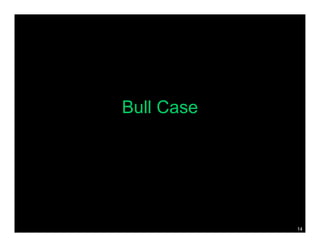 Bull Case




            14
 