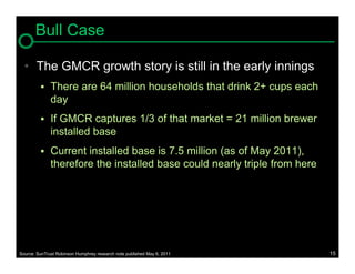 Bull Case

  • The GMCR growth story is still in the early innings
             There are 64 million households that drink 2+ cups each
              day
             If GMCR captures 1/3 of that market = 21 million brewer
              installed base
             Current installed base is 7.5 million (as of May 2011),
              therefore the installed base could nearly triple from here




Source: SunTrust Robinson Humphrey research note published May 6, 2011     15
 