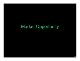 Market Opportunity




                     20
 