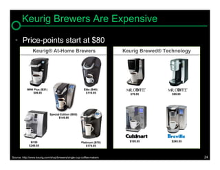 Keurig Brewers Are Expensive

  • Price-points start at $80
                Keurig® At-Home Brewers                               Keurig Brewed® Technology




           MINI Plus (B31)                             Elite (B40)
                $99.95                                  $119.95         $79.95          $89.95




                             Special Edition (B60)
                                   $149.95




              B155                                   Platinum (B70)     $199.95        $249.95
             $249.95                                     $179.95



Source: http://www.keurig.com/shop/brewers/single-cup-coffee-makers                               24
 