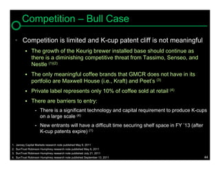 Competition – Bull Case

     • Competition is limited and K-cup patent cliff is not meaningful
            The growth of the Keurig brewer installed base should continue as
                there is a diminishing competitive threat from Tassimo, Senseo, and
                Nestle (1)(2)
            The only meaningful coffee brands that GMCR does not have in its
                portfolio are Maxwell House (i.e., Kraft) and Peet’s (3)
            Private label represents only 10% of coffee sold at retail             (4)


            There are barriers to entry:
                   •   There is a significant technology and capital requirement to produce K-cups
                       on a large scale (4)
                   •   New entrants will have a difficult time securing shelf space in FY ’13 (after
                       K-cup patents expire) (1)

1.   Janney Capital Markets research note published May 9, 2011
2.   SunTrust Robinson Humphrey research note published May 6, 2011
3.   SunTrust Robinson Humphrey research note published July 21, 2011
4.   SunTrust Robinson Humphrey research note published September 13, 2011                             44
 