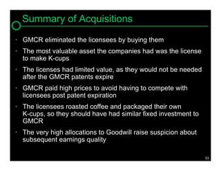 Summary of Acquisitions
• GMCR eliminated the licensees by buying them
• The most valuable asset the companies had was the license
  to make K-cups
• The licenses had limited value, as they would not be needed
  after the GMCR patents expire
• GMCR paid high prices to avoid having to compete with
  licensees post patent expiration
• The licensees roasted coffee and packaged their own
  K-cups, so they should have had similar fixed investment to
  GMCR
• The very high allocations to Goodwill raise suspicion about
  subsequent earnings quality

                                                                53
 