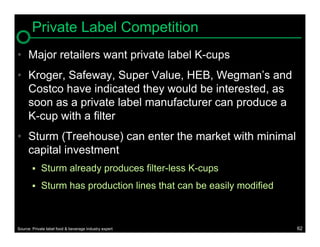 Private Label Competition
• Major retailers want private label K-cups
• Kroger, Safeway, Super Value, HEB, Wegman’s and
  Costco have indicated they would be interested, as
  soon as a private label manufacturer can produce a
  K-cup with a filter
• Sturm (Treehouse) can enter the market with minimal
  capital investment
            Sturm already produces filter-less K-cups
            Sturm has production lines that can be easily modified



Source: Private label food & beverage industry expert                 62
 