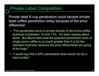 Private Label Competition
      Private label K-cup penetration could exceed private
      label coffee penetration today because of the price
      differential
            “The penetration level in private brands of the entire coffee
             business is between 10 and 11%. It’s been staying about
             there. But Sturm feels that the potential penetration level of
             single serve coffee is so much greater than it is for the
             standard business because the price differentials are going
             to be huge.”
            “I would say that a 20% penetration level would not be a
             bad number.”



Source: Private label food & beverage industry expert                         63
 