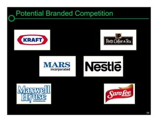 Potential Branded Competition




                                64
 