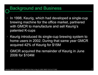 Background and Business

  • In 1998, Keurig, which had developed a single-cup
    brewing machine for the office market, partnered
    with GMCR to manufacture and sell Keurig’s
    patented K-cups
  • Keurig introduced its single-cup brewing system to
    home users in 2002. During that same year GMCR
    acquired 42% of Keurig for $15M
  • GMCR acquired the remainder of Keurig in June
    2006 for $104M


Sources: GMCR 10-K for FY 2006; GMCR 8-K filed on May 22, 2006; GMCR 10-K for FY 2002   7
 