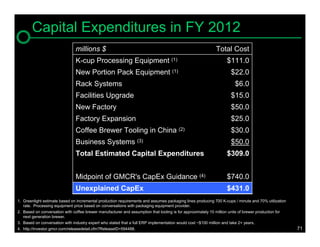 Capital Expenditures in FY 2012
                               millions $                                                                   Total Cost
                               K-cup Processing Equipment (1)                                                     $111.0
                               New Portion Pack Equipment (1)                                                       $22.0
                               Rack Systems                                                                            $6.0
                               Facilities Upgrade                                                                   $15.0
                               New Factory                                                                          $50.0
                               Factory Expansion                                                                    $25.0
                               Coffee Brewer Tooling in China (2)                                                   $30.0
                               Business Systems (3)                                                                 $50.0
                               Total Estimated Capital Expenditures                                               $309.0


                               Midpoint of GMCR's CapEx Guidance (4)                                              $740.0
                               Unexplained CapEx                                                                  $431.0
1. Greenlight estimate based on incremental production requirements and assumes packaging lines producing 700 K-cups / minute and 70% utilization
   rate. Processing equipment price based on conversations with packaging equipment provider.
2. Based on conversation with coffee brewer manufacturer and assumption that tooling is for approximately 10 million units of brewer production for
   next generation brewer.
3. Based on conversation with industry expert who stated that a full ERP implementation would cost ~$100 million and take 2+ years.
4. http://investor.gmcr.com/releasedetail.cfm?ReleaseID=594488.                                                                                       71
 