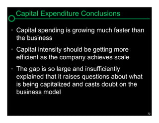 Capital Expenditure Conclusions

• Capital spending is growing much faster than
  the business
• Capital intensity should be getting more
  efficient as the company achieves scale
• The gap is so large and insufficiently
  explained that it raises questions about what
  is being capitalized and casts doubt on the
  business model


                                                  72
 