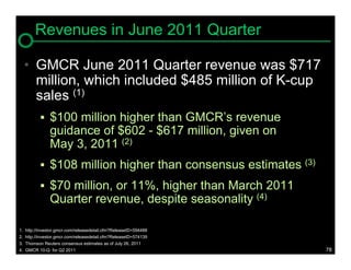 Revenues in June 2011 Quarter

     • GMCR June 2011 Quarter revenue was $717
       million, which included $485 million of K-cup
       sales (1)
             $100 million higher than GMCR’s revenue
                guidance of $602 - $617 million, given on
                May 3, 2011 (2)
             $108 million higher than consensus estimates         (3)

             $70 million, or 11%, higher than March 2011
                Quarter revenue, despite seasonality (4)

1.   http://investor.gmcr.com/releasedetail.cfm?ReleaseID=594488
2.   http://investor.gmcr.com/releasedetail.cfm?ReleaseID=574139
3.   Thomson Reuters consensus estimates as of July 26, 2011
4.   GMCR 10-Q for Q2 2011                                               78
 