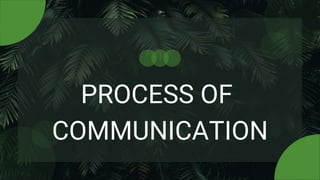 PROCESS OF
COMMUNICATION
 