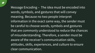 PROCESS OF COMMUNICATING | PPT