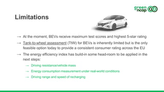 Limitations
→ At the moment, BEVs receive maximum test scores and highest 5-star rating
→ Tank-to-wheel assessment (TtW) f...